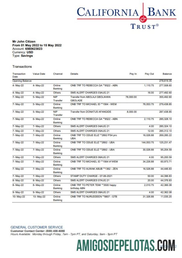 Exemplo de declaração de confiança do banco da Califórnia nos EUA